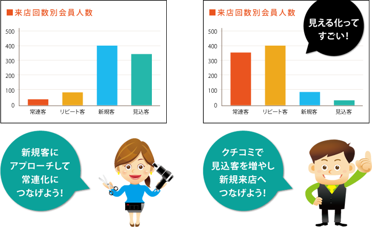 Zeetle画像4
