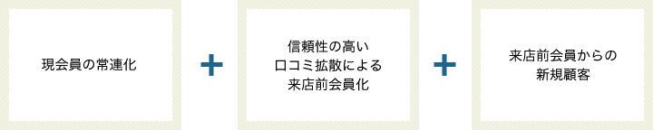 Zeetle画像1
