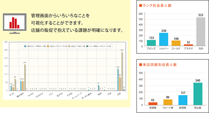 Zeetle画像5